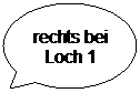 Ovale Legende: rechts bei Loch 1
